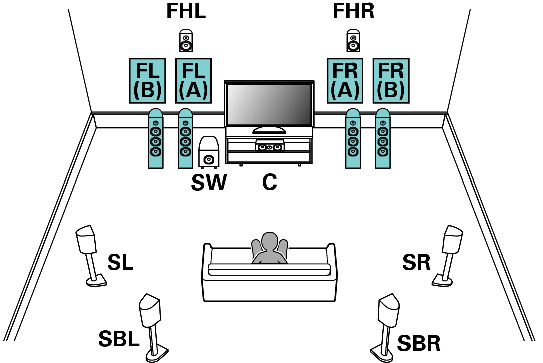 Pict SP Layout 7.1 FB